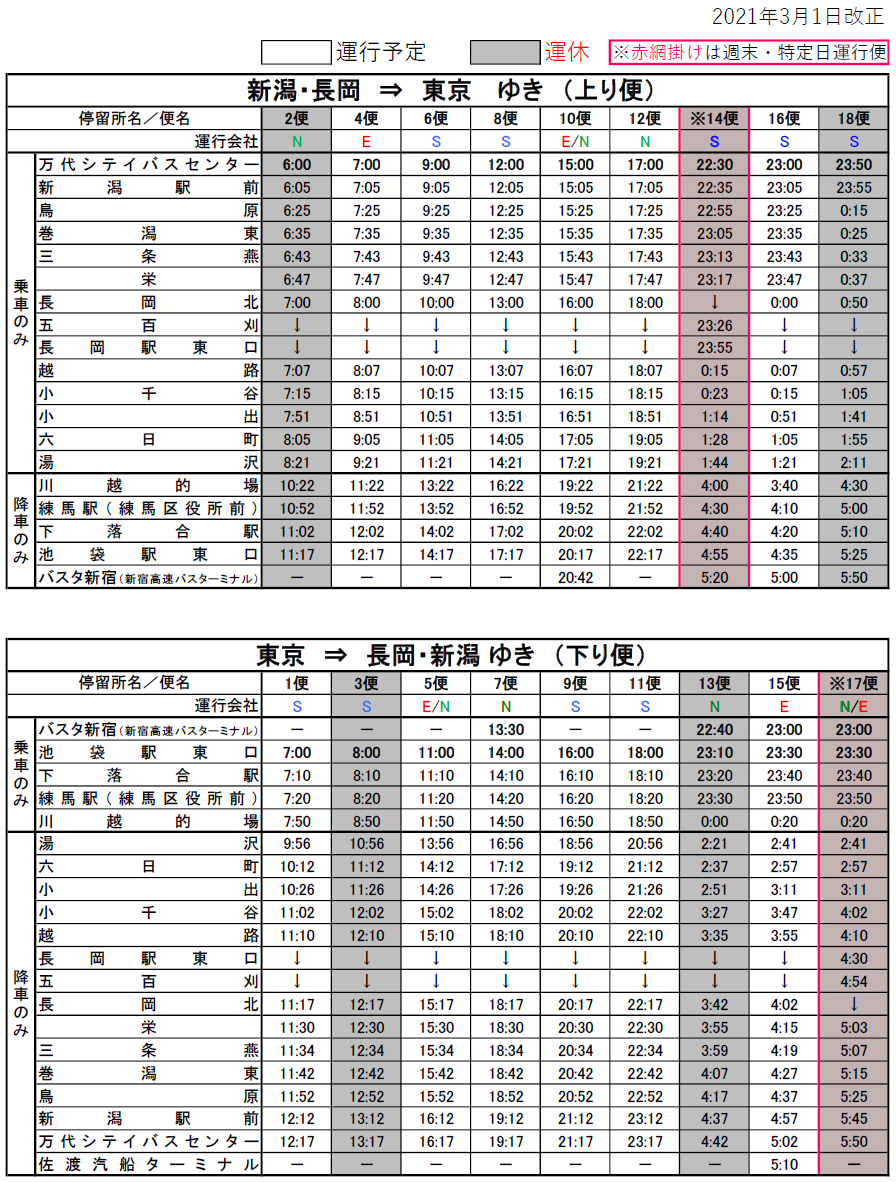 【公式】越後交通株式会社 県外高速バス 新潟･長岡 ～ 東京 線
