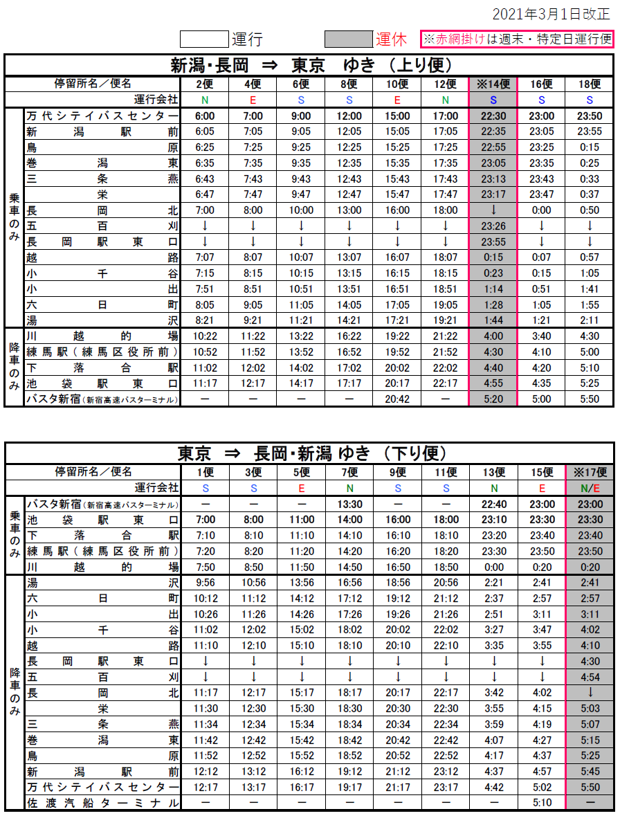 【公式】越後交通株式会社 県外高速バス 新潟･長岡 ～ 東京 線