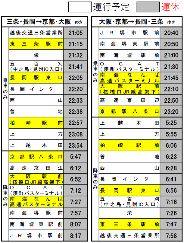 バス 表 南海 時刻