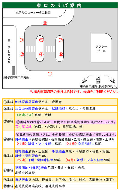 川崎 市バス 時刻 表