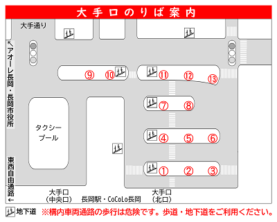 長岡駅大手口 バスのりば ご案内 図