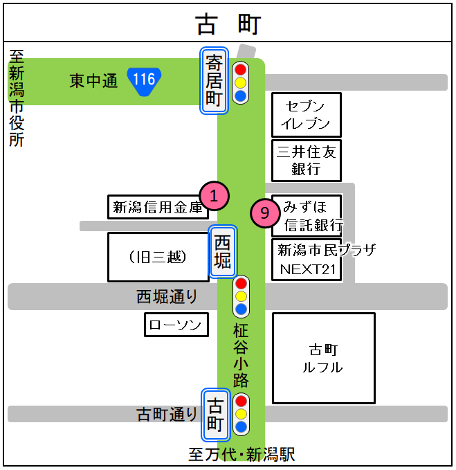 古町