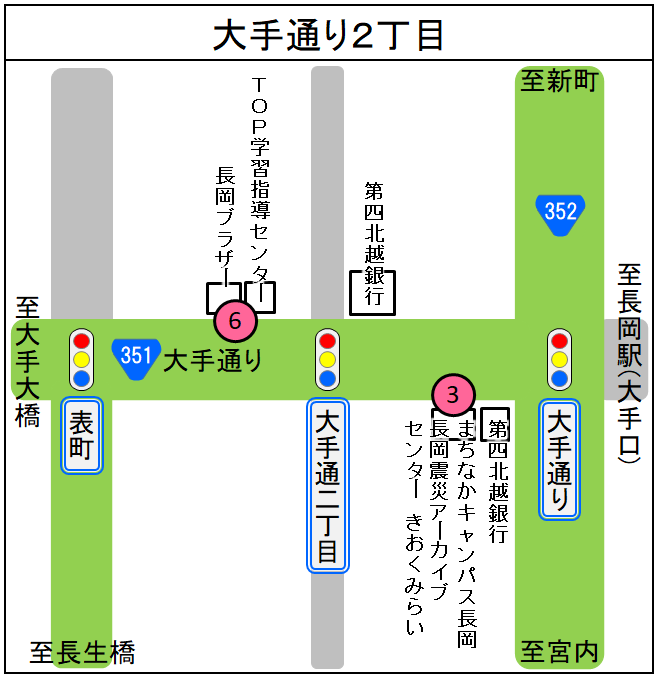 大手通り２丁目