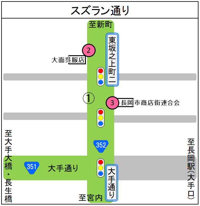 スズラン通り