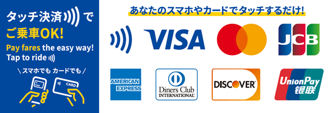 利用可能なクレジットカード一覧の画像