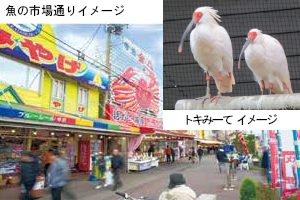 素敵な旅を